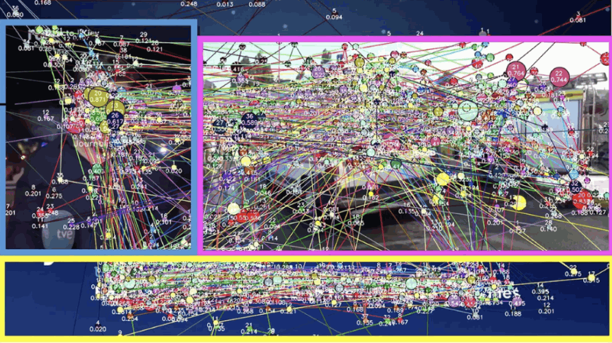 Neuro-Com eyetracker news RTVE Instituto